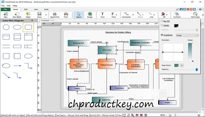 free NCH ClickCharts Pro 8.49 for iphone instal