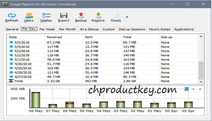 Softperfect Networx License Key