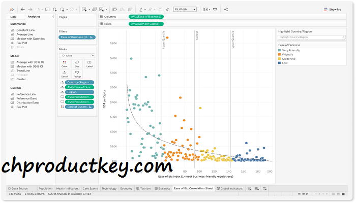 Tableau Desktop Product Key