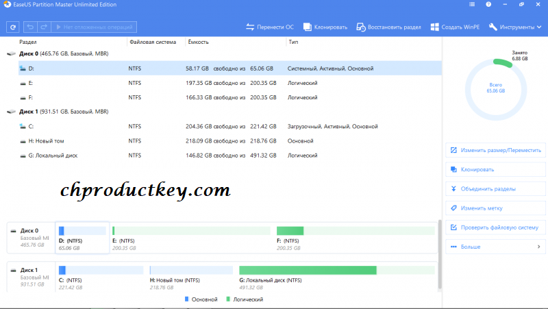 EaseUS Partition Master License Code