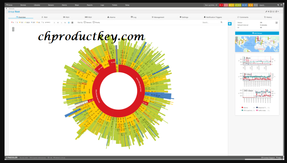 PRTG Network Monitor License Key