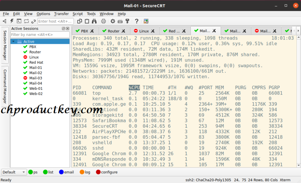 SecureCRT License Key