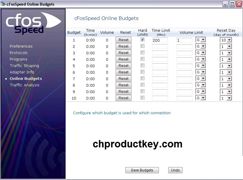 cFosSpeed Serial Number