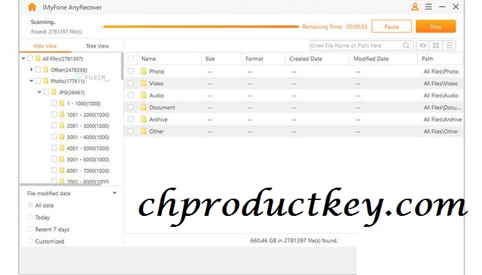 iMyFone AnyRecover License Key